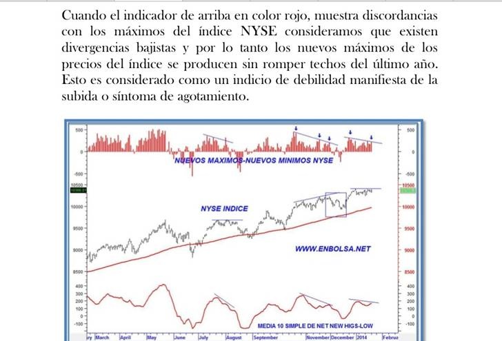 ibex