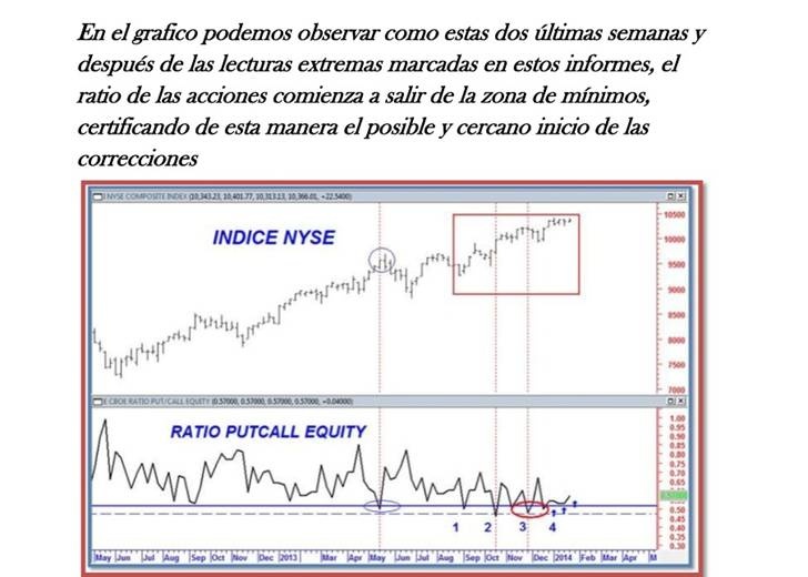 ibex 35