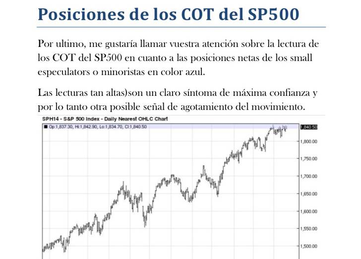 posiciones