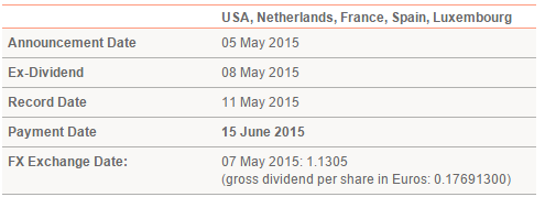 dividendo arcelormittal