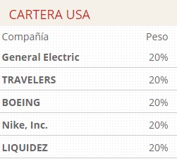 Cartera USA