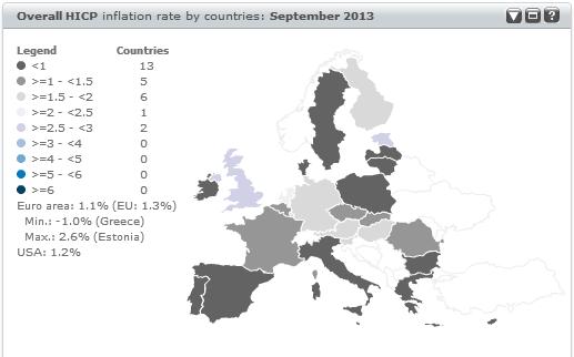 IPC EUROZONA. OCTUBRE (FUENTE: ECB)