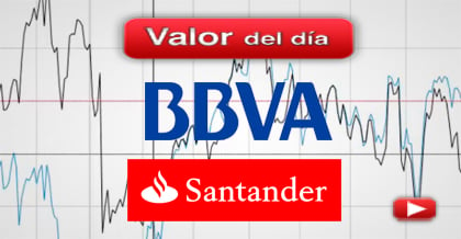 Trading en BBVA y Santander