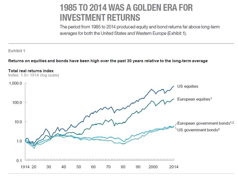 Legg mason