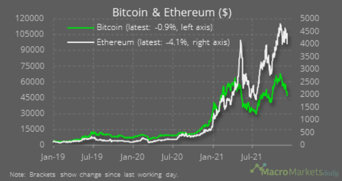 precio bitcoin hoy en tiempo real
