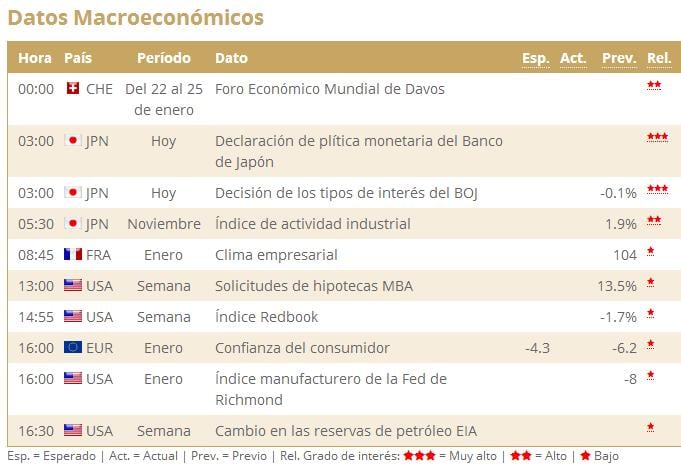 agenda 23 enero 2019 