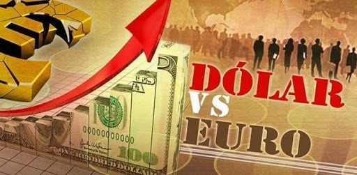 Euro vs Dólar