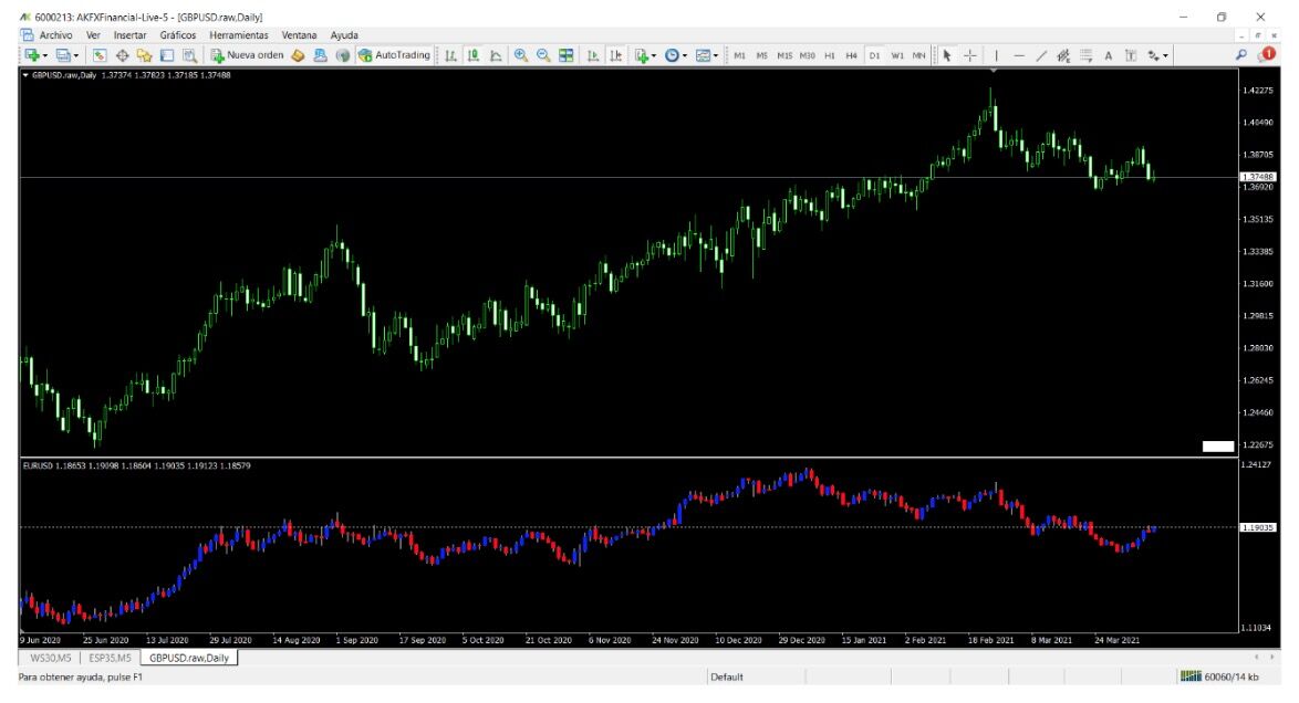 oportunidades_trading