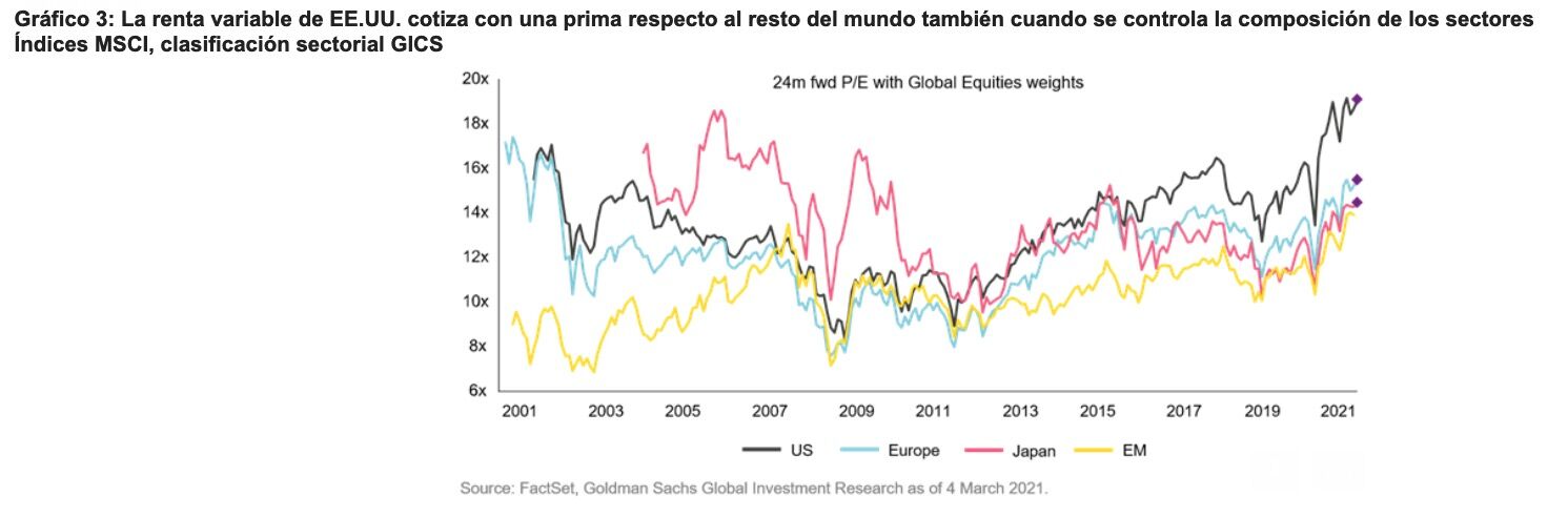 grafico3_vontobel