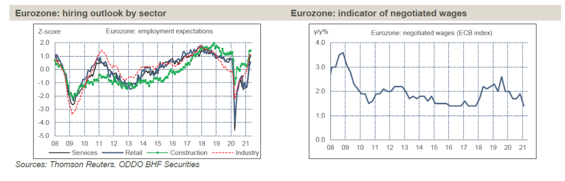 grafico_eurozona2_oddo