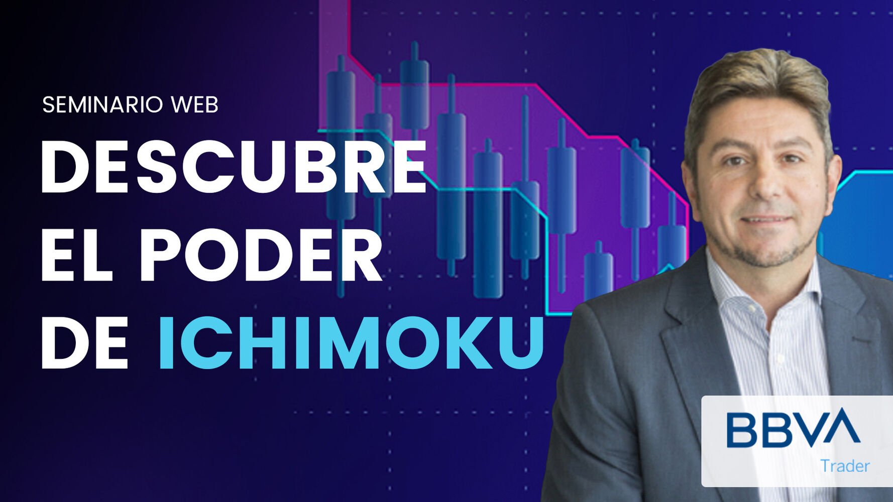 Descubre el poder de Ichimoku (II): estrategias de trading con Ángel Cotera