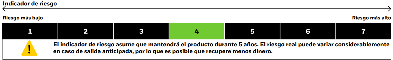 ETF indexado al crecimiento y las small caps