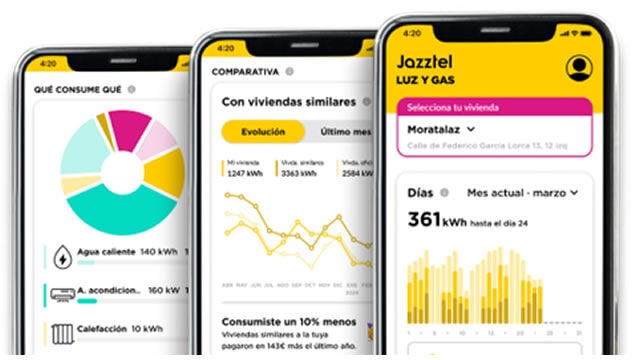 MasOrange lanza "Jazztel LUZ y GAS " para seguir creciendo en su negocio de energía