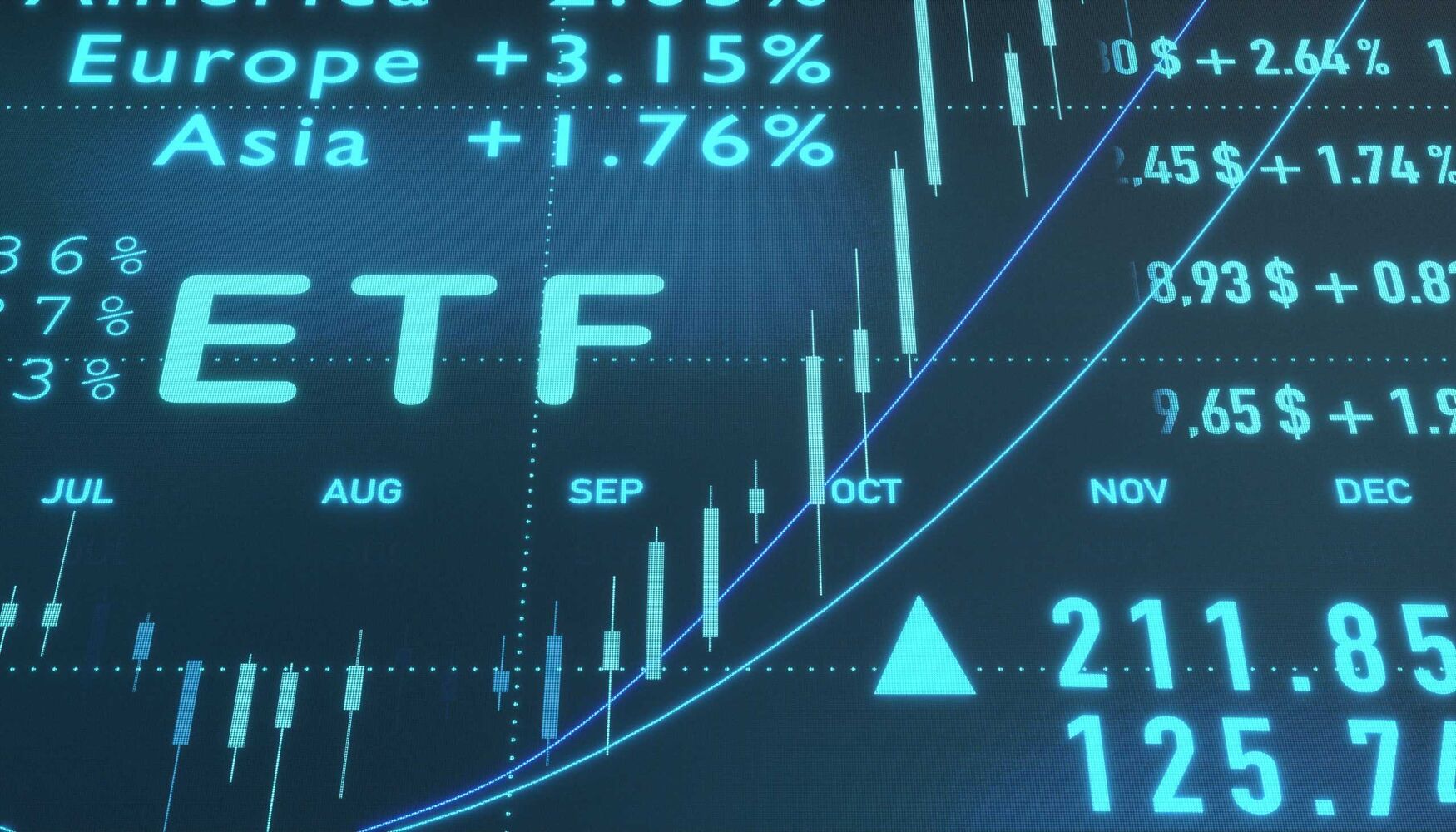 Con un solo ETF diversificamos por activos, geografías y sectores