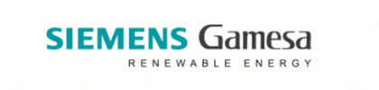 Análisis Técnico de Siemens Gamesa