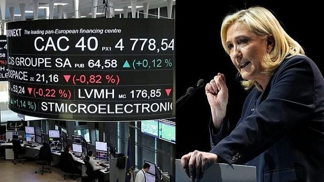 Riesgos de mercado de las elecciones anticipadas en Francia