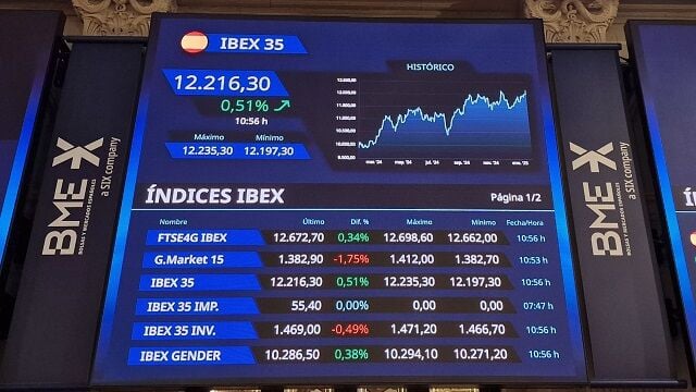 El Ibex 35 va como un tiro en bolsa. ¿Será la nueva locomotora bursátil?