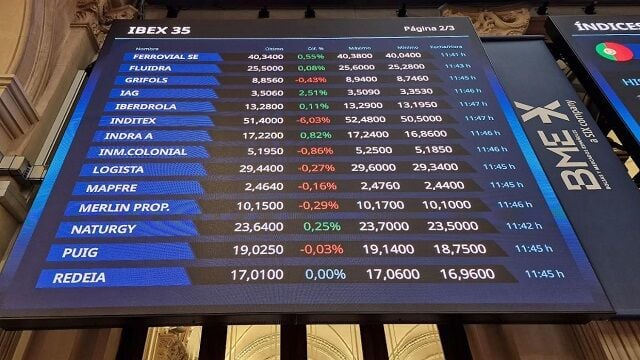 El Ibex 35 se desmarca de Europa con la cuarta sesión a la baja ante el varapalo a Inditex