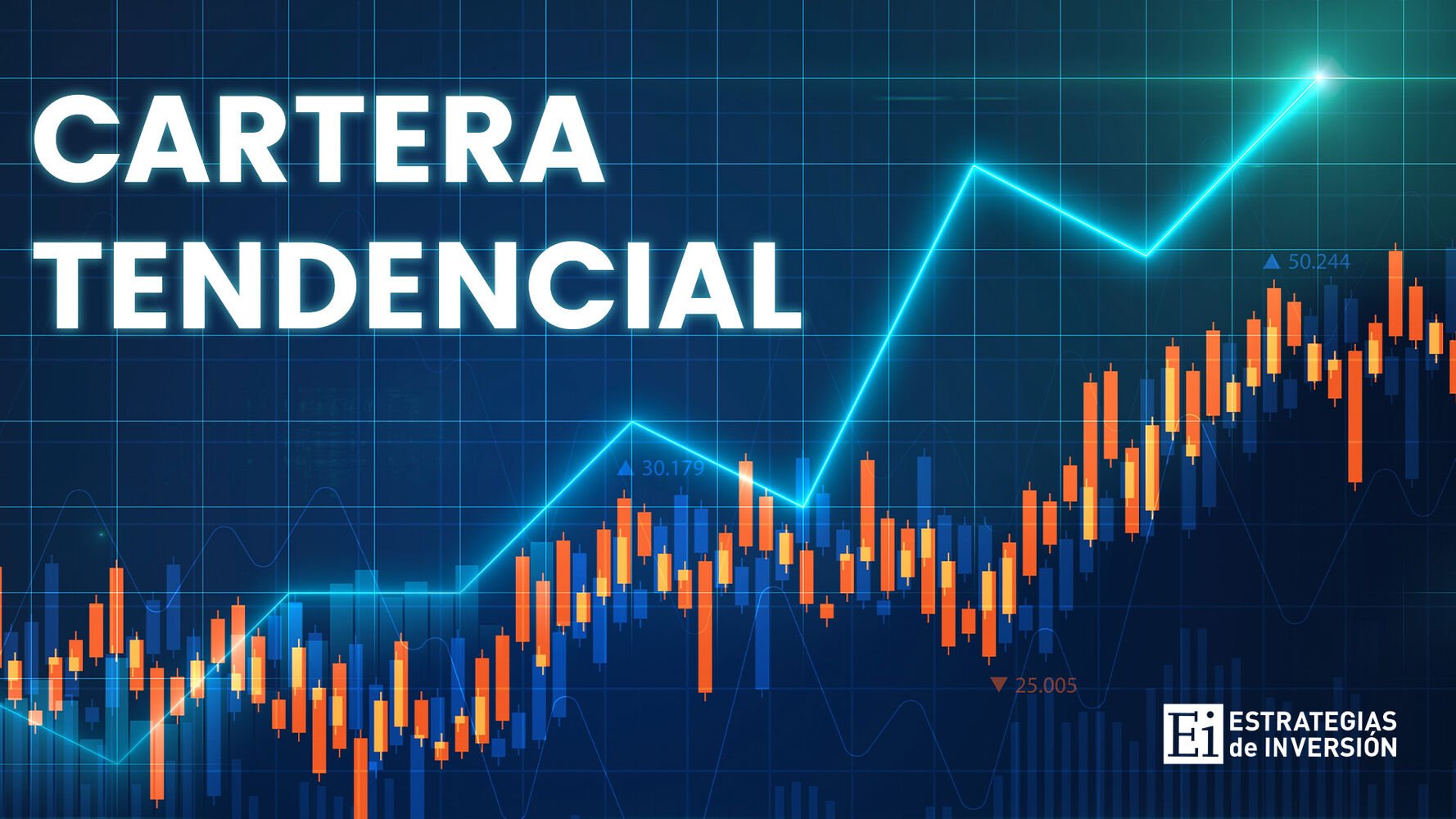 Actualización semanal de la Cartera Tendencial de Acciones