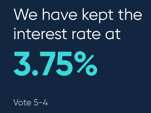 El Banco de Inglaterra mantiene los tipos sin cambios