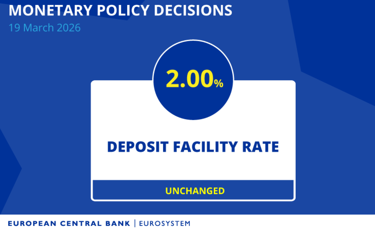 El BCE mantiene los tipos de interés sin cambios