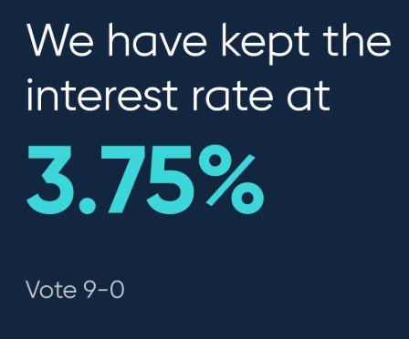 El Banco de Inglaterra mantiene por unanimidad los tipos de interés sin cambios